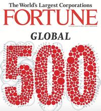 【連盈】世界500強(qiáng)為什么選擇連盈家具宿舍鐵床？