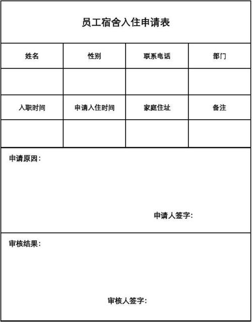 員工宿舍申請(qǐng)書怎么寫