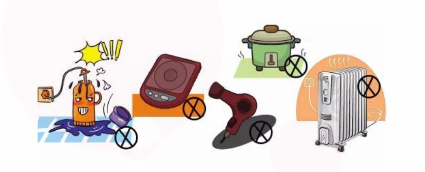 宿舍用電不超過(guò)多少功率